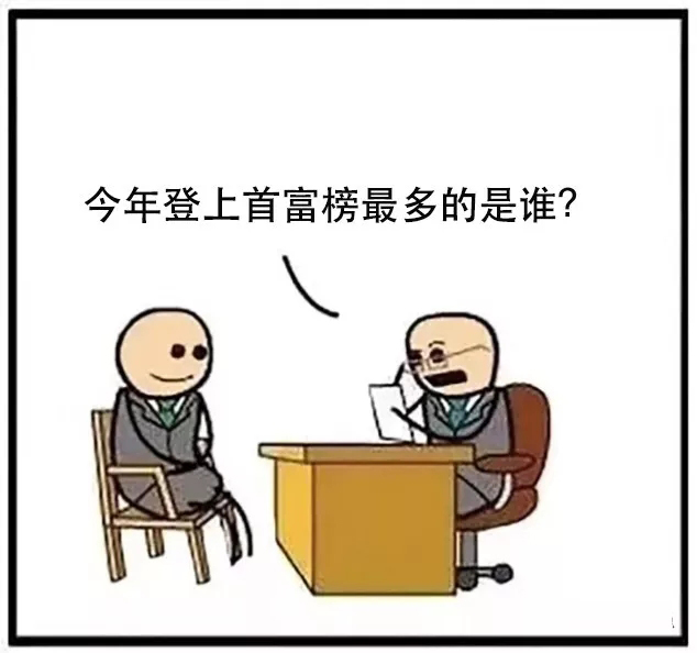 天津市政設計院